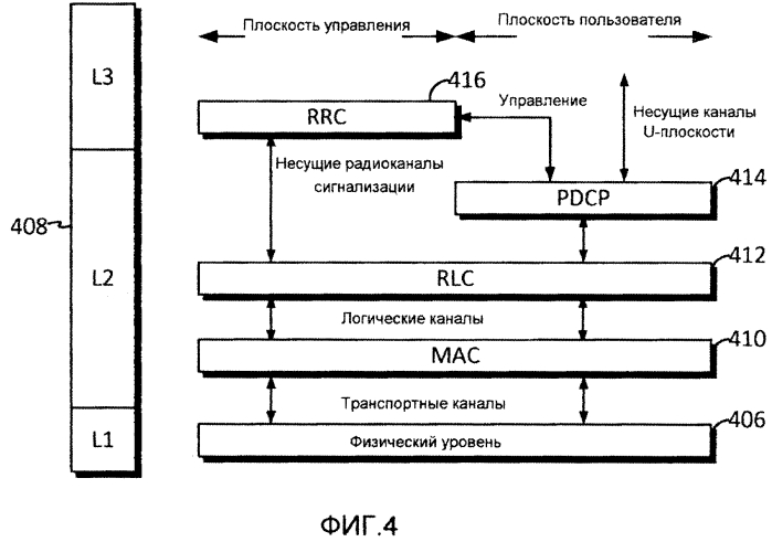 Устройство и способ поддерживания голосового вызова с коммутацией каналов в системе беспроводной связи с множеством rab в области слабого покрытия (патент 2571610)