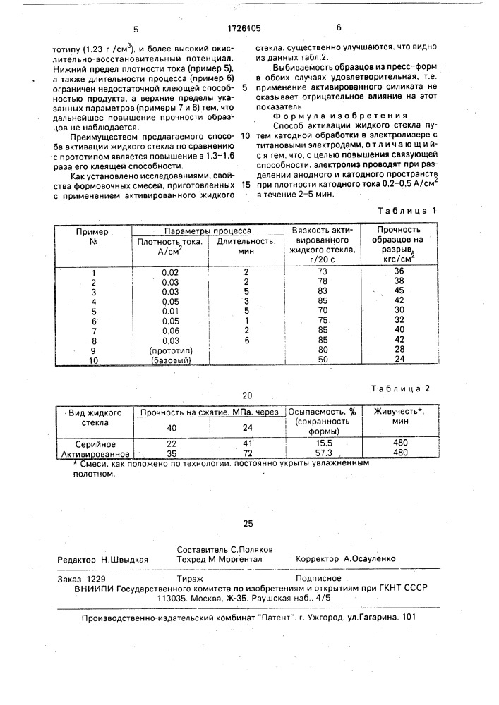 Способ активации жидкого стекла (патент 1726105)