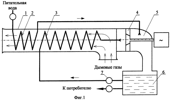 Утилизатор тепловой энергии (патент 2284416)