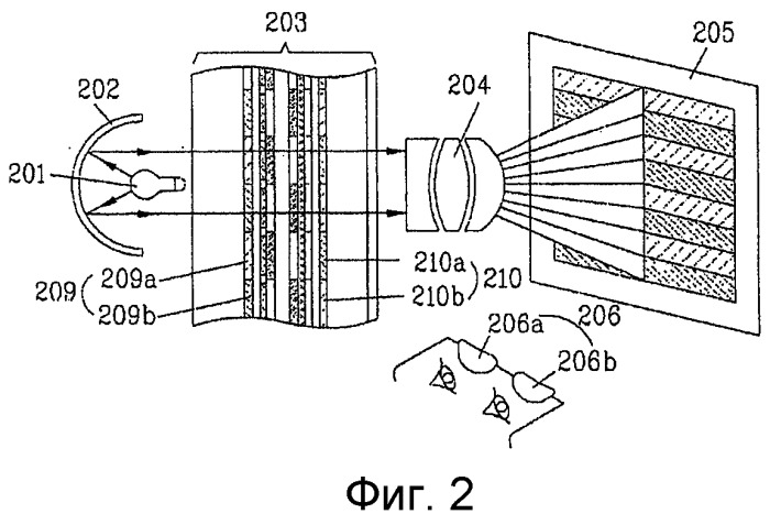 Проекционная система стереоскопического изображения с помощью модуля фильтра с круговой поляризацией (патент 2444033)