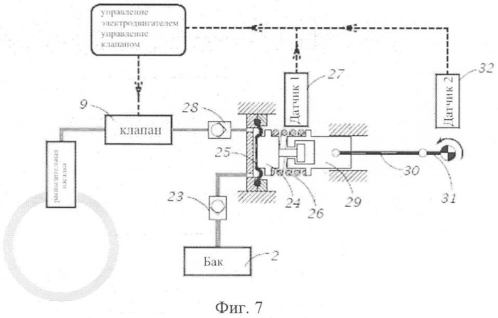 Система и способ передачи текучей среды, и выхлопная система, содержащая систему передачи текучей среды (патент 2400637)