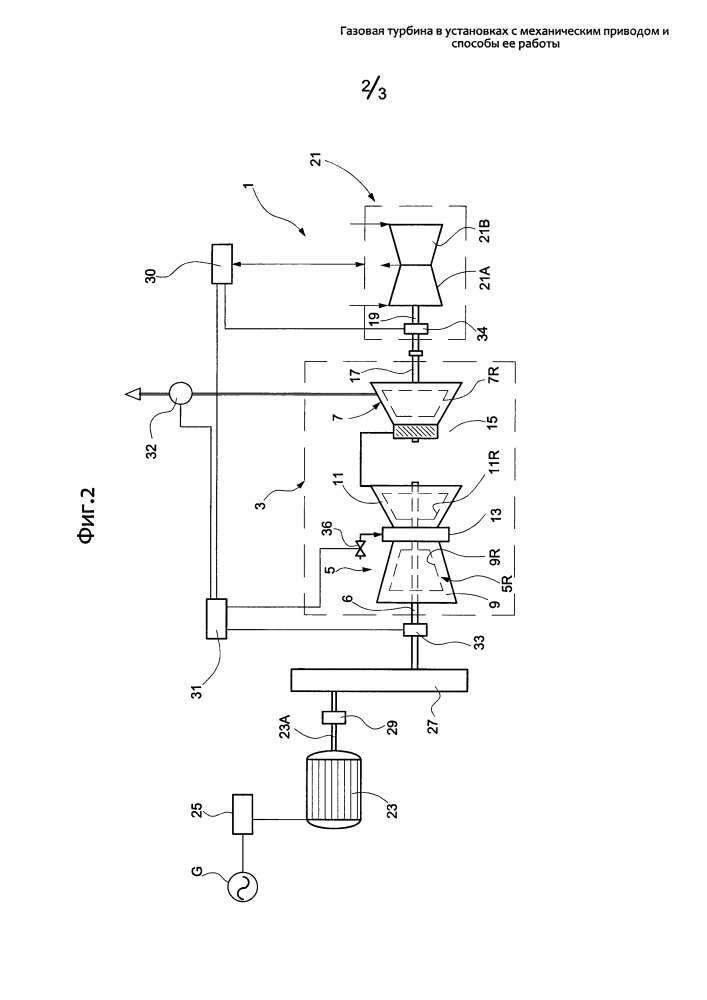 Газовая турбина в установках с механическим приводом и способы ее работы (патент 2659603)