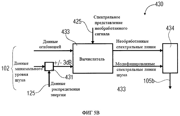 Устройство и способ генерирования выходных данных расширения полосы пропускания (патент 2494477)