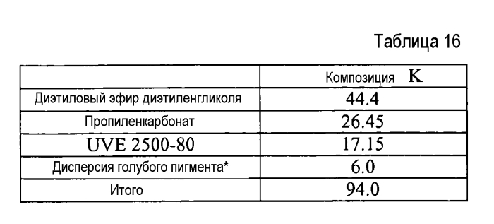 Краска, устройство и способ печати (патент 2561095)