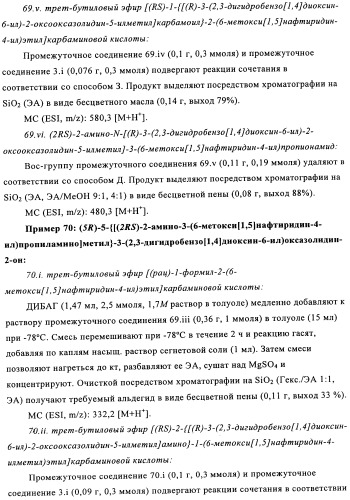 Производные оксазолидиновых антибиотиков (патент 2506263)