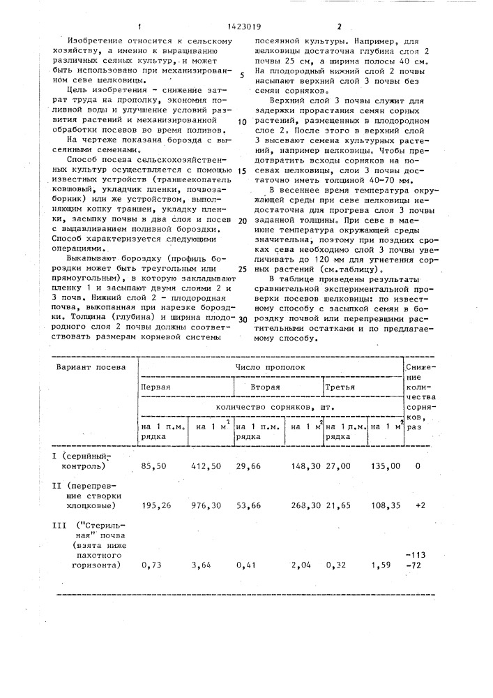 Способ посева семян (патент 1423019)