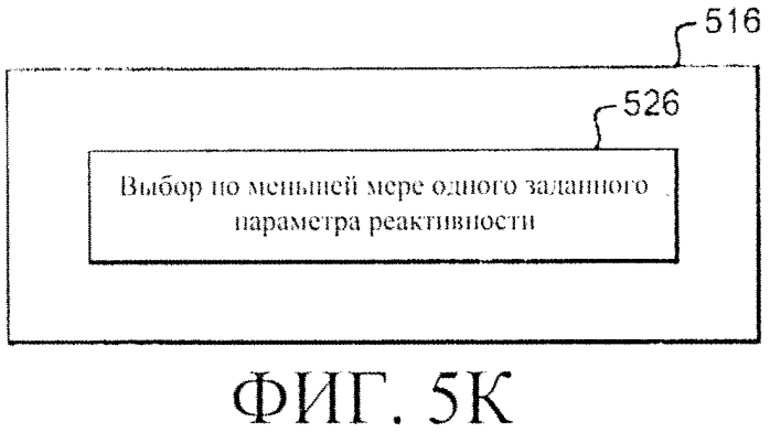 Система регулирования реактивности в реакторе ядерного деления (варианты) (патент 2553979)