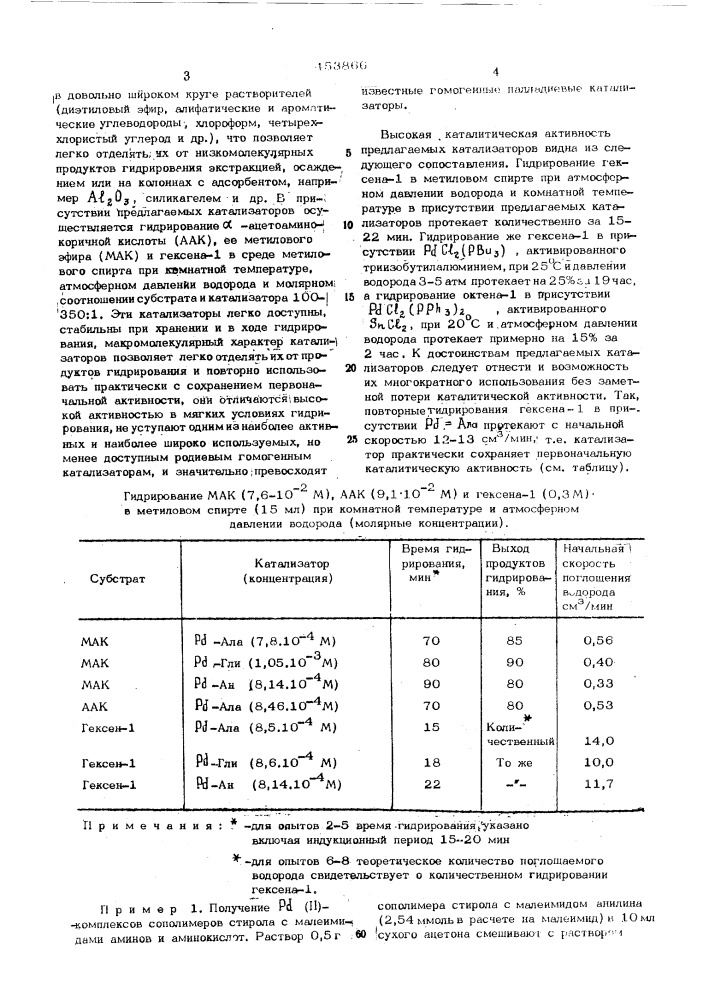 Гомогенный катализатор для гидрирования олефинов (патент 453866)