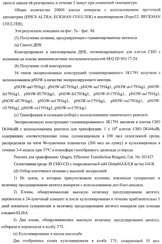 Гуманизированное моноклональное анти-cd20-антитело (патент 2406730)