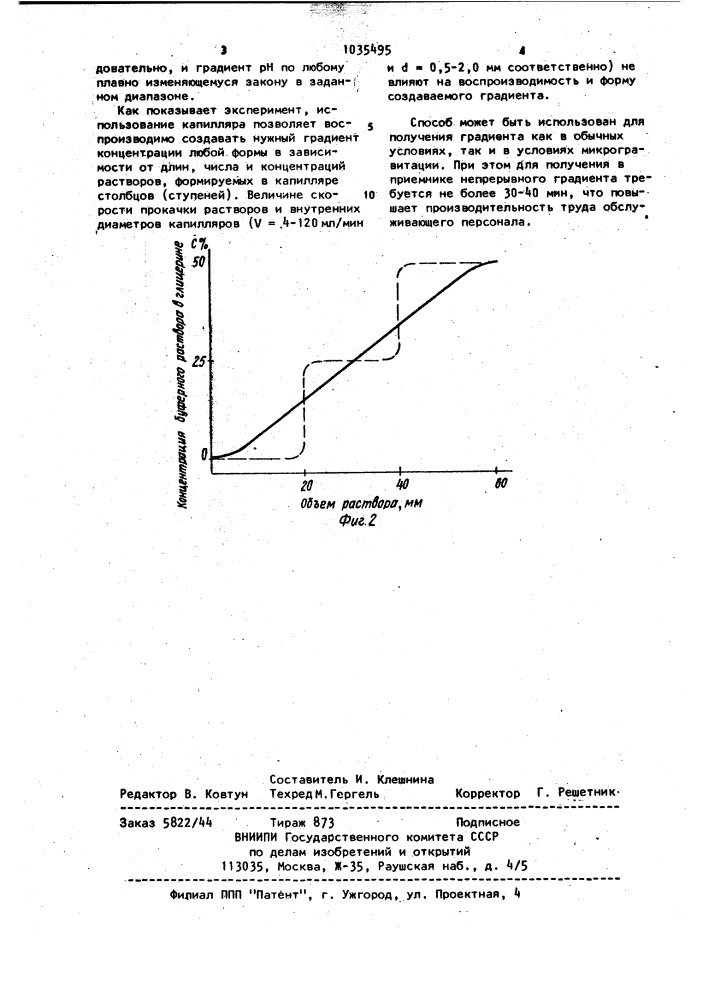 Способ создания непрерывного градиента концентрации раствора (патент 1035495)