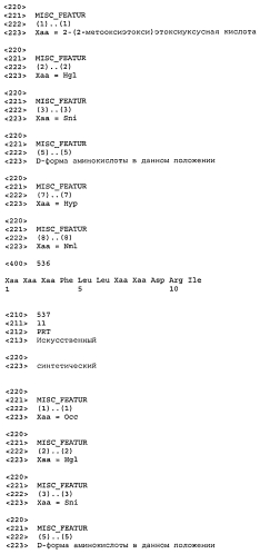 Новые агонисты npr-b (патент 2557290)