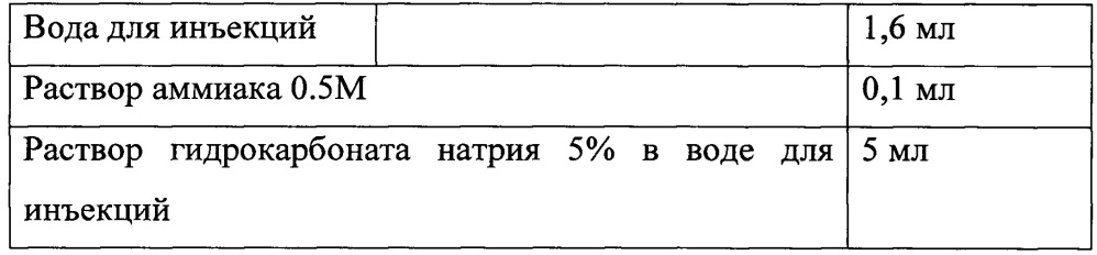 Жидкая лекарственная форма, содержащая лекарственное вещество, помещенное в биоразлагаемые полимеры (патент 2649743)