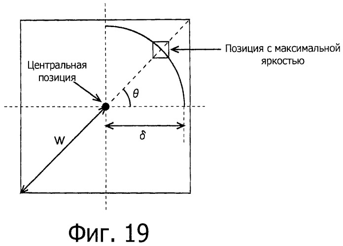 Устройство отображения изображения и способ отображения изображения (патент 2491652)