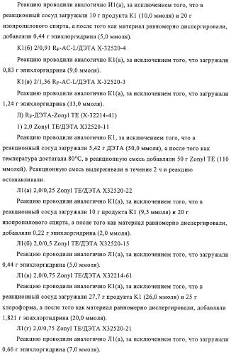 Придающее маслостойкость/жиро- и водонепроницаемость проклеивающее вещество для обработки целлюлозных материалов (патент 2325407)