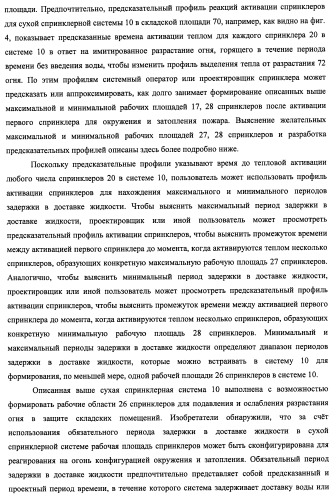 Потолочные сухие спринклерные системы и способы пожаротушения в складских помещениях (патент 2430762)