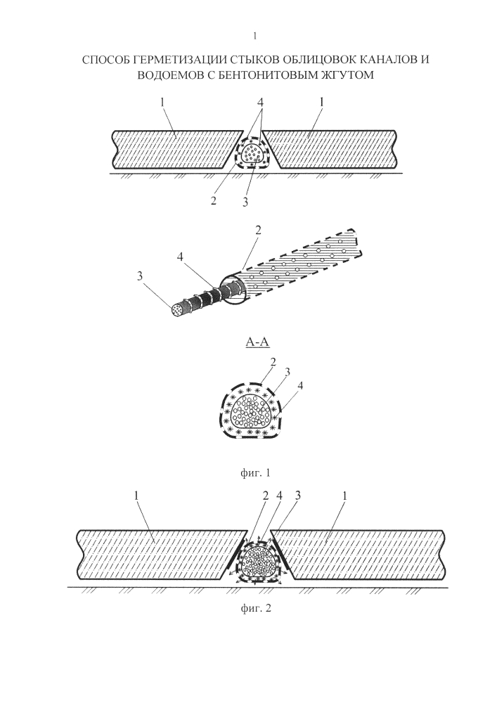 Способ герметизации стыков облицовок каналов и водоемов с бентонитовым жгутом (патент 2598635)
