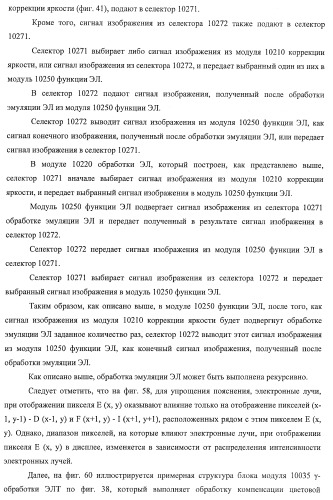 Устройство управления дисплеем, способ управления дисплеем и программа (патент 2450366)