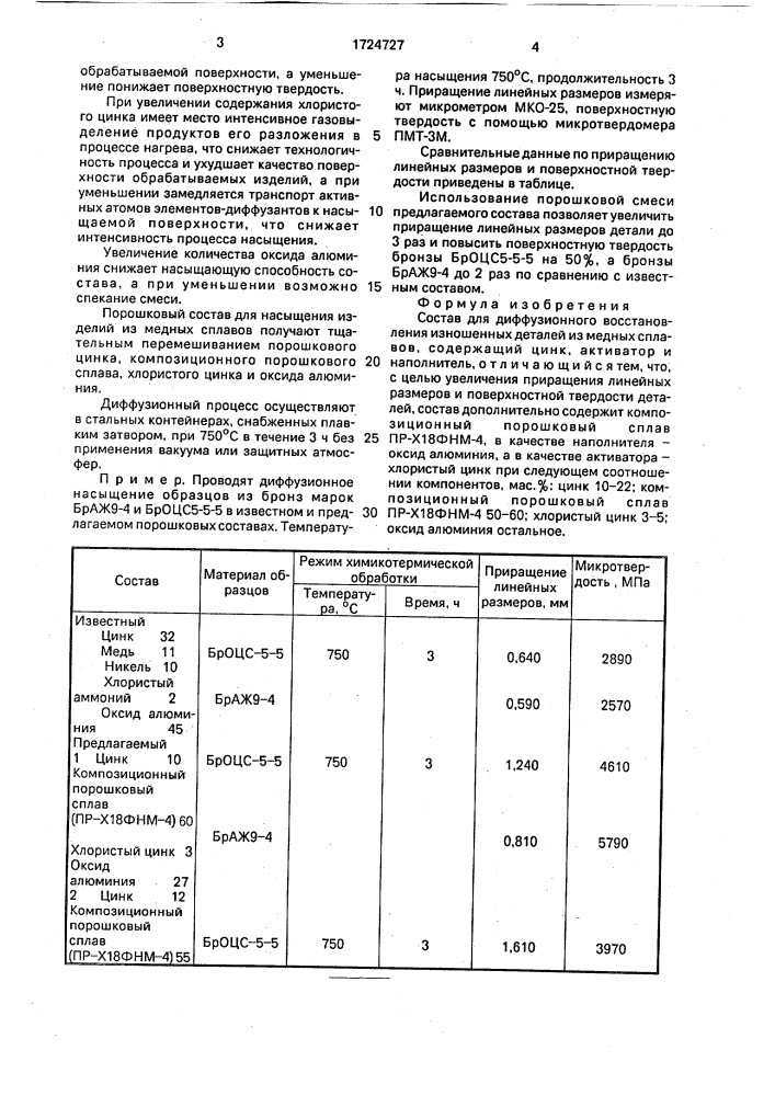 Состав для диффузионного восстановления изношенных деталей из медных сплавов (патент 1724727)