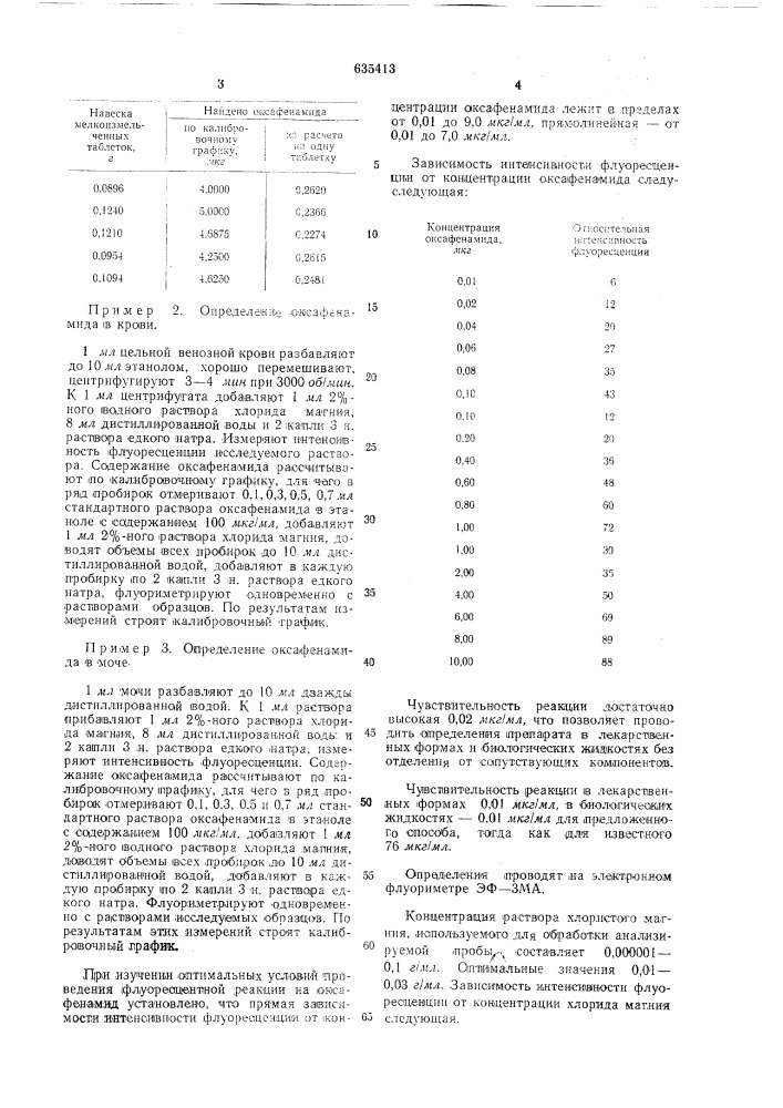 Способ количественного определения оксафенамида (патент 635413)