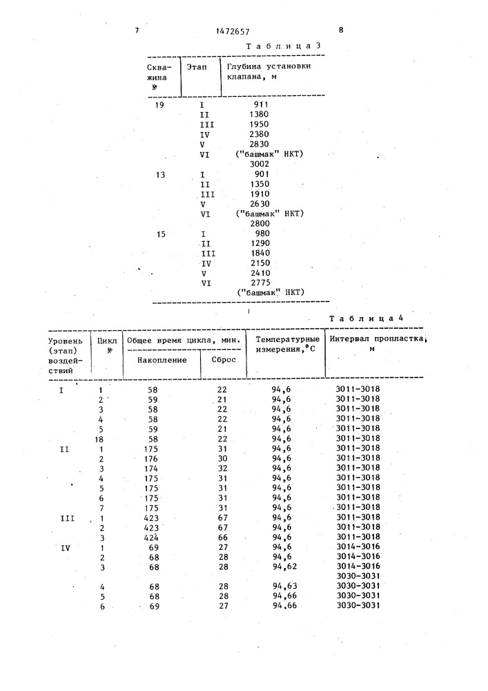 Способ выявления нефтегазоносных пропластков (патент 1472657)