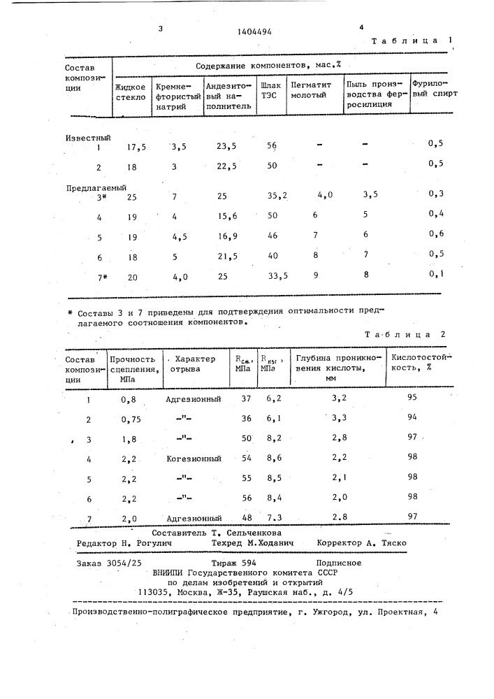 Композиция для изготовления защитного покрытия (патент 1404494)