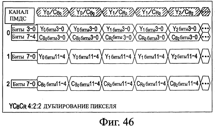 Система передачи данных, устройство передачи, устройство приема, способ передачи данных и программа (патент 2372741)