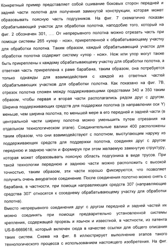 Способ обработки полотна и обрабатывающая машина для обработки полотна (патент 2394746)