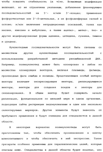 Способы лечения болезни альцгеймера с использованием антител, направленных против пептида амилоида-бета, и их композиций (патент 2353389)