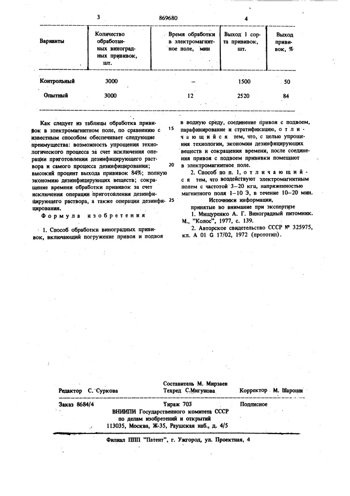 Способ обработки виноградных прививок (патент 869680)