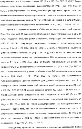 Выделенный полипептид, обладающий антивирусной активностью (варианты), кодирующий его полинуклеотид (варианты), экспрессирующий вектор, рекомбинантная клетка-хозяин, способ получения полипептида, антитело, специфичное к полипептиду, и фармацевтическая композиция, содержащая полипептид (патент 2321594)