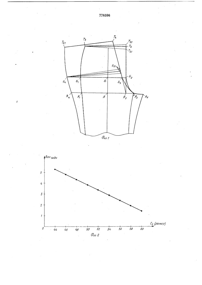 Способ построения шаблона брюк (патент 776596)