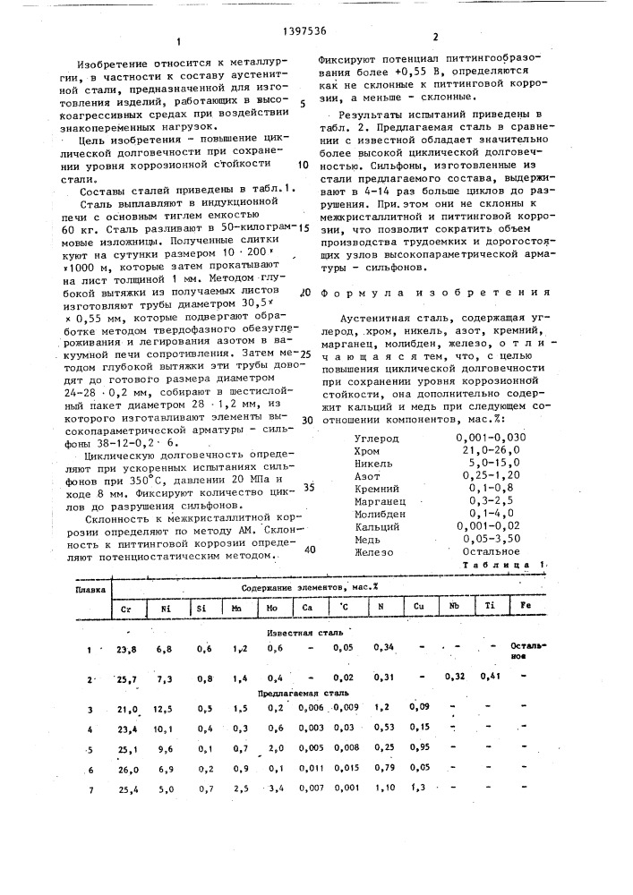 Аустенитная сталь (патент 1397536)