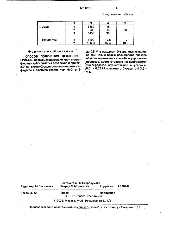 Способ получения целлобиаз грибов (патент 1244941)