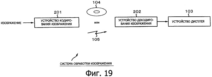 Устройство кодирования, способ кодирования, устройство декодирования, способ декодирования, программа, носитель записи программы, носитель записи данных, структура данных и устройство воспроизведения (патент 2335857)