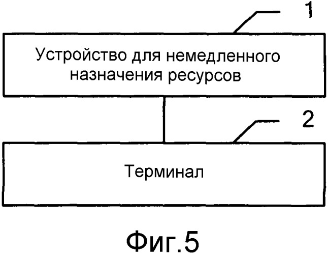 Способ, устройство и система для немедленного назначения ресурсов (патент 2533192)