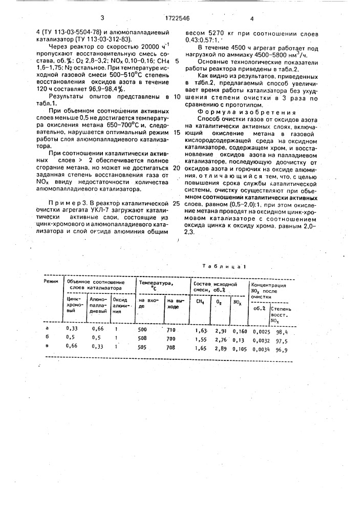 Способ очистки газов от оксидов азота (патент 1722546)