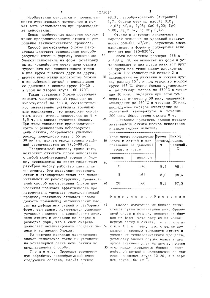 Способ изготовления блоков пеностекла (патент 1275014)