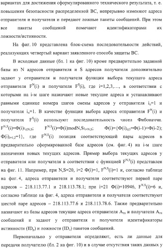 Способ защиты вычислительной сети (варианты) (патент 2325694)