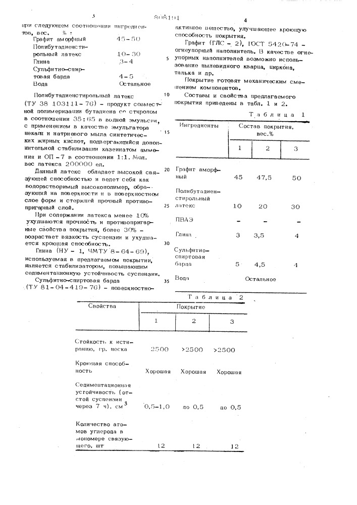 Противопригарное покрытие для литейныхформ и стержней (патент 808191)