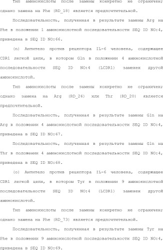 Способ модификации изоэлектрической точки антитела с помощью аминокислотных замен в cdr (патент 2510400)