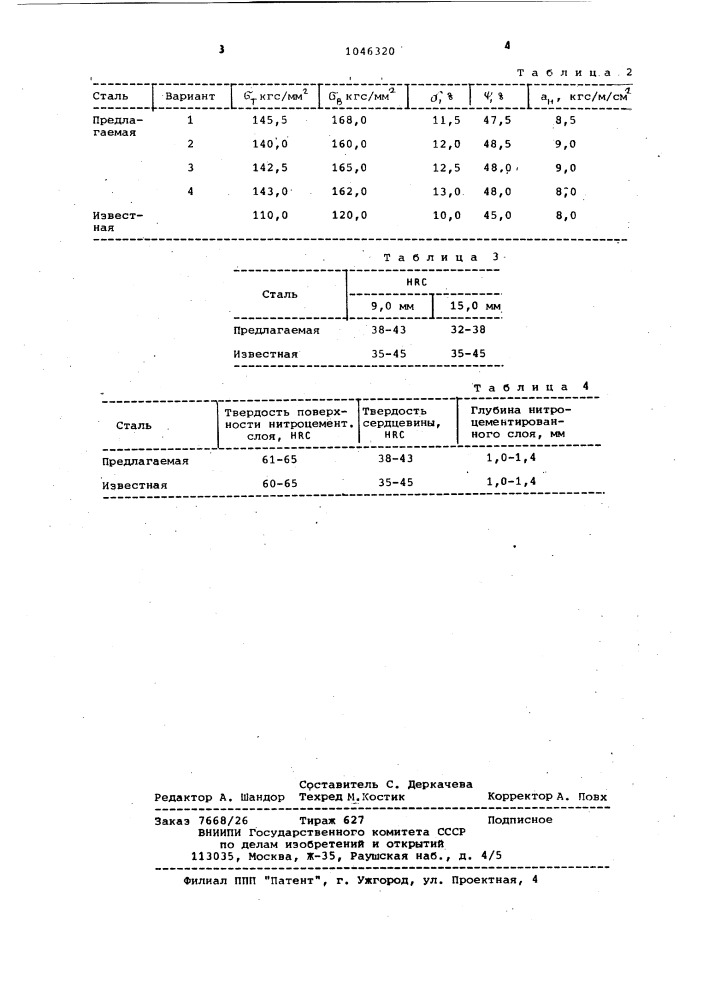 Конструкционная сталь (патент 1046320)