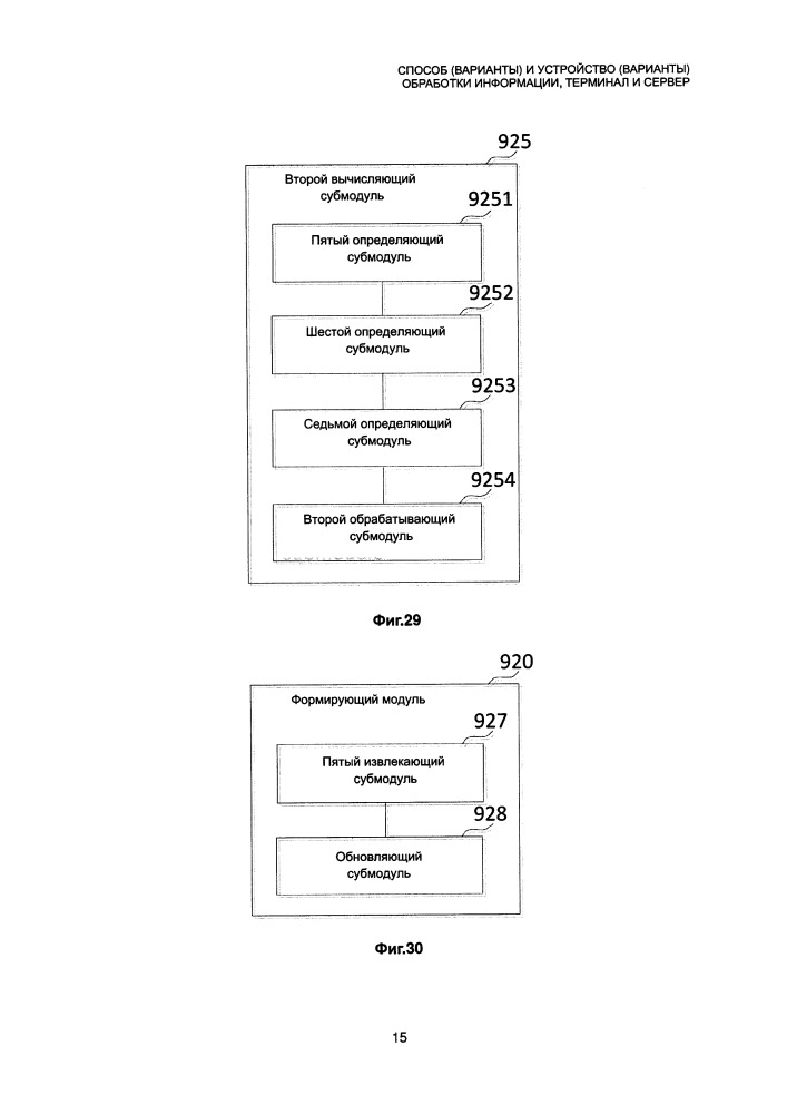 Способ (варианты) и устройство (варианты) обработки информации, терминал и сервер (патент 2658164)