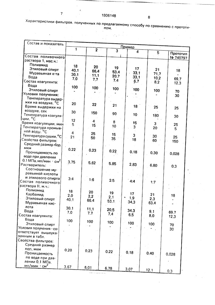 Способ получения микропористых полимерных фильтров (патент 1806148)