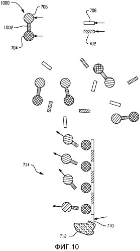 Молекулярная визуализация (патент 2529804)