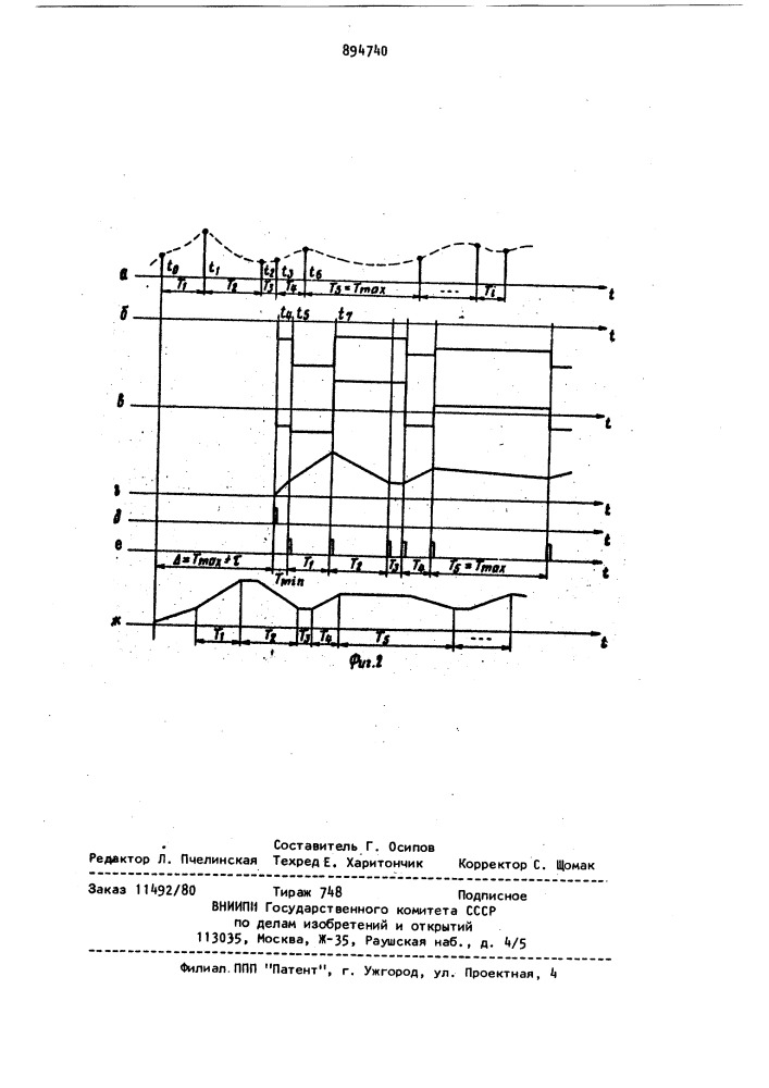 Линейный интерполятор (патент 894740)