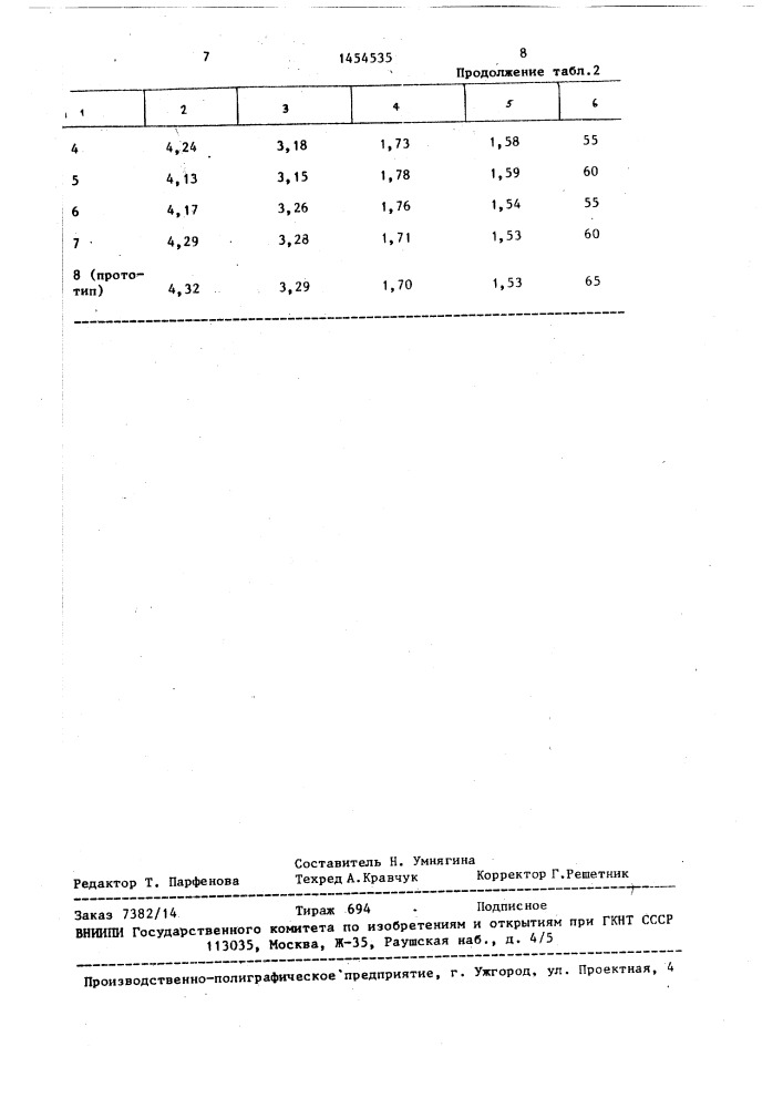 Способ обработки катанки (патент 1454535)