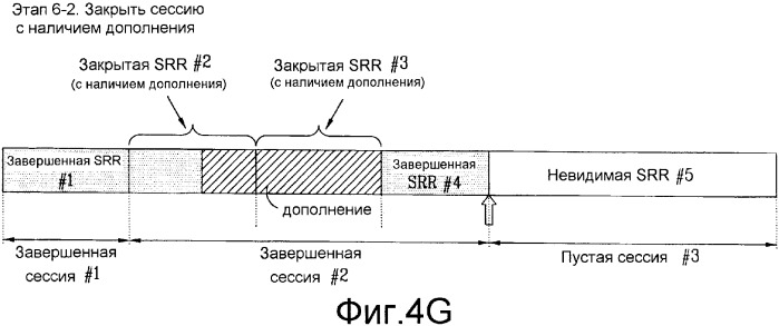 Оптический диск однократной записи и способ записи на нем управляющей информации (патент 2361295)