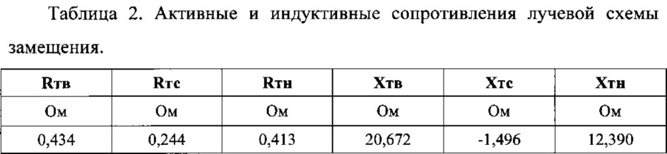 Способ определения параметров трехлучевой схемы замещения трехобмоточных трансформаторов и автотрансформаторов (патент 2624591)