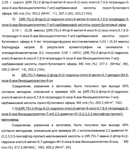 Производные малонамида в качестве ингибиторов гамма-секретазы для лечения болезни альцгеймера (патент 2402538)