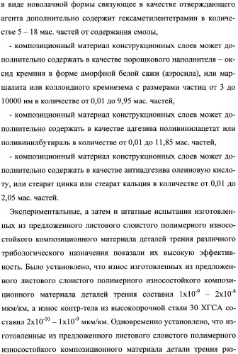 Листовой слоистый полимерный износостойкий композиционный материал (варианты) (патент 2343075)